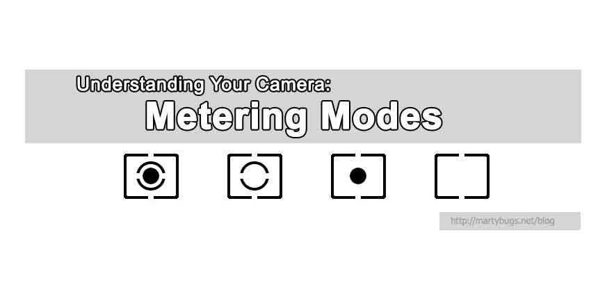 metering types pratik